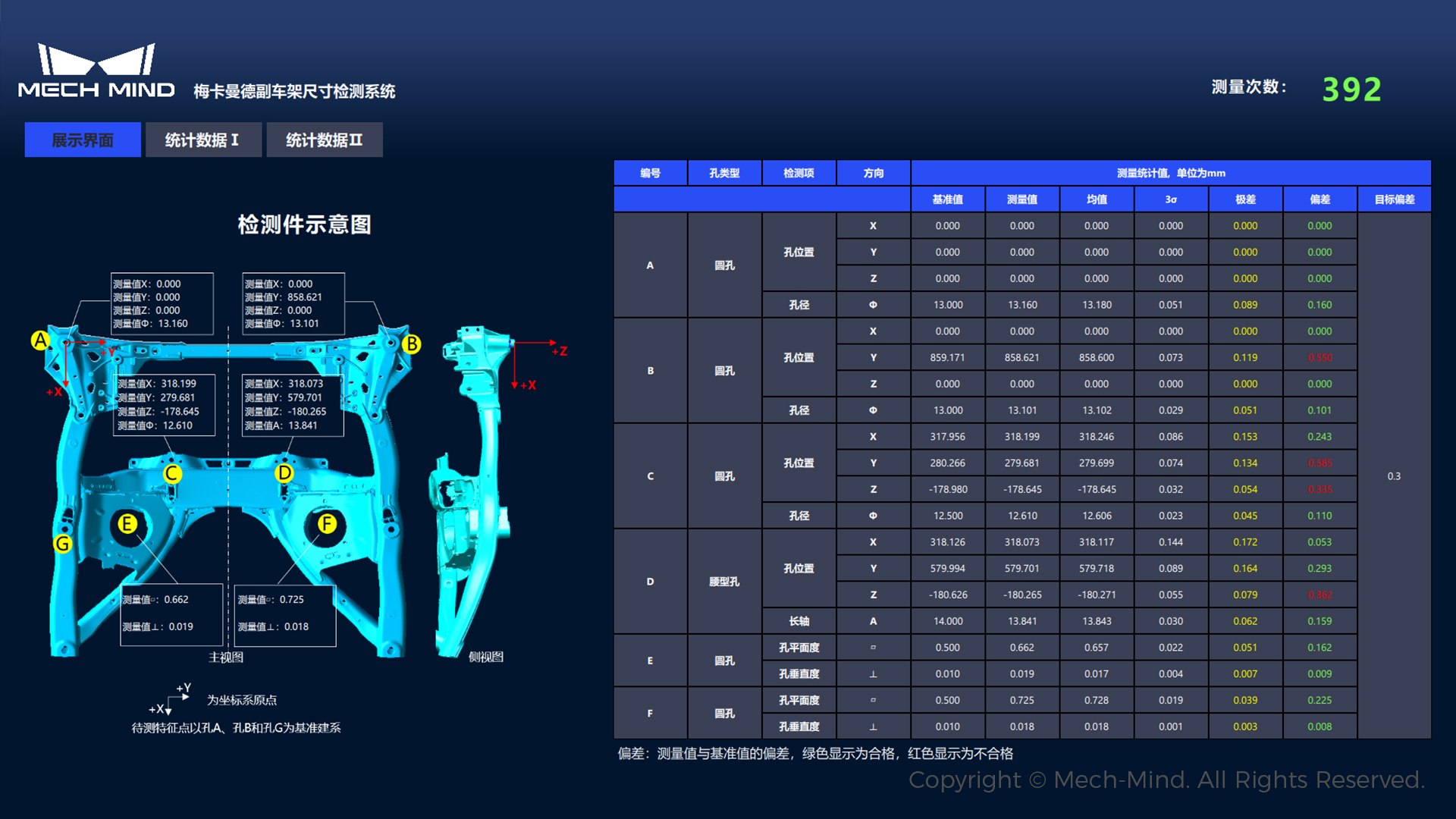AI賦能工業(yè)質(zhì)檢及智能制造，梅卡曼德邀您共赴上海VisionChina2023！