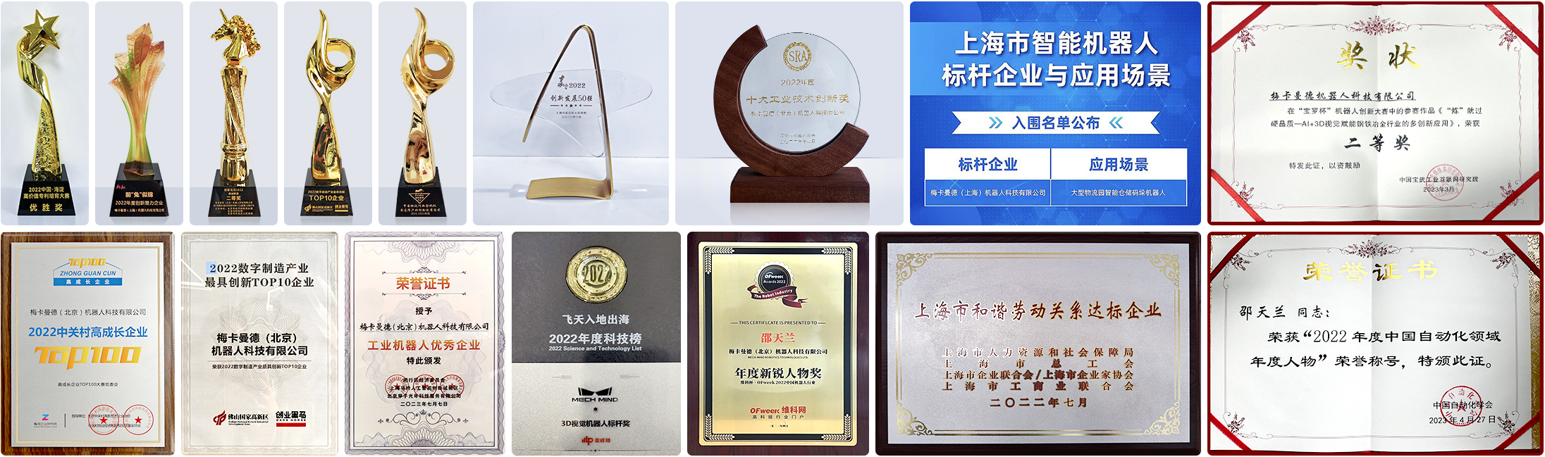 載譽前行，行以致遠 | 梅卡曼德再獲廣泛支持和認可