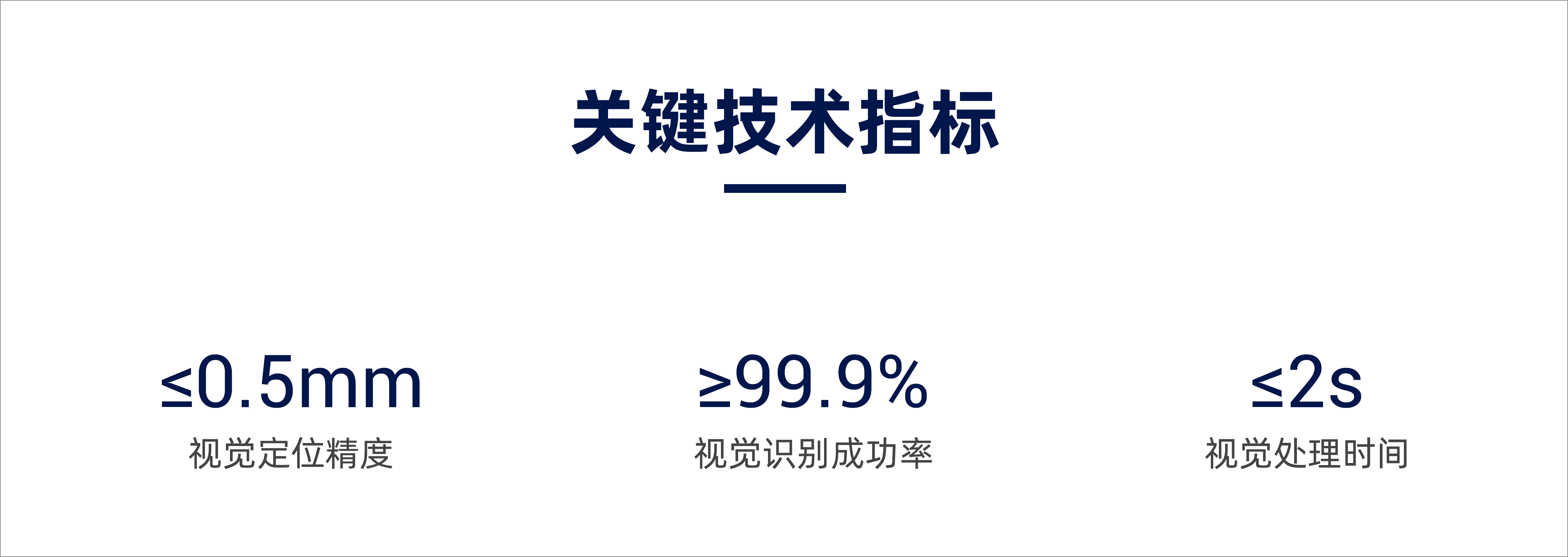 焊裝車間3D視覺引導抓放件，助力汽車制造柔性、效益雙重升級