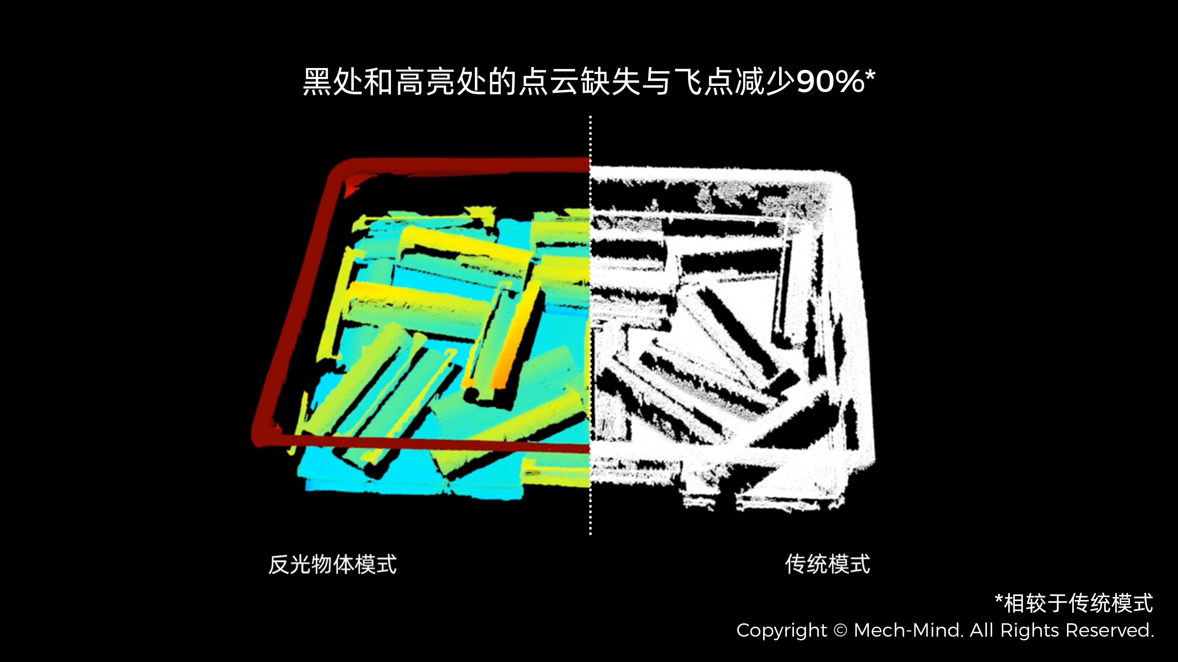 Mech-Eye 3D 相機(jī)反光物體成像能力大幅提升，點(diǎn)云準(zhǔn)確度提升90%