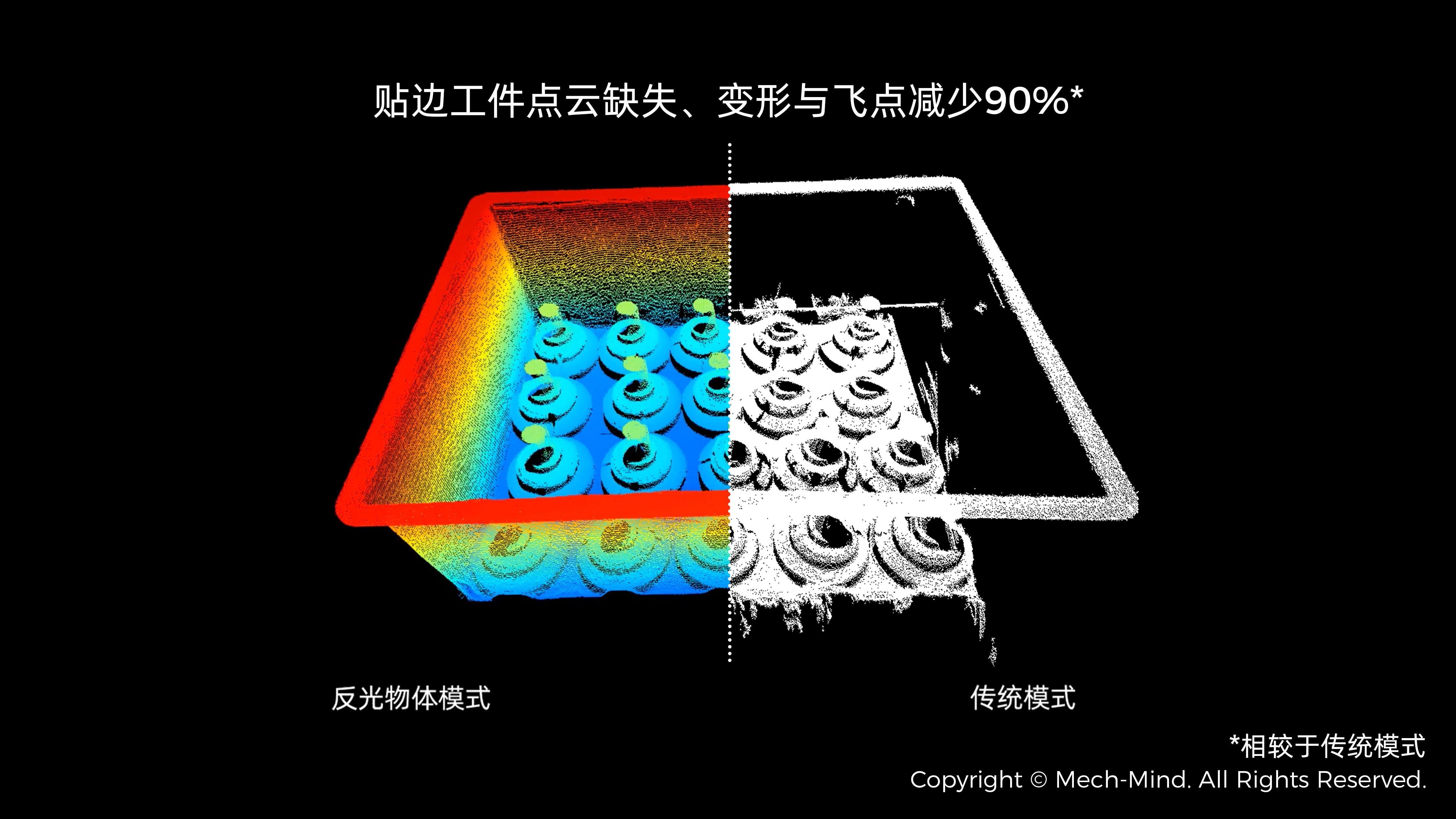 Mech-Eye 3D 相機(jī)反光物體成像能力大幅提升，點(diǎn)云準(zhǔn)確度提升90%