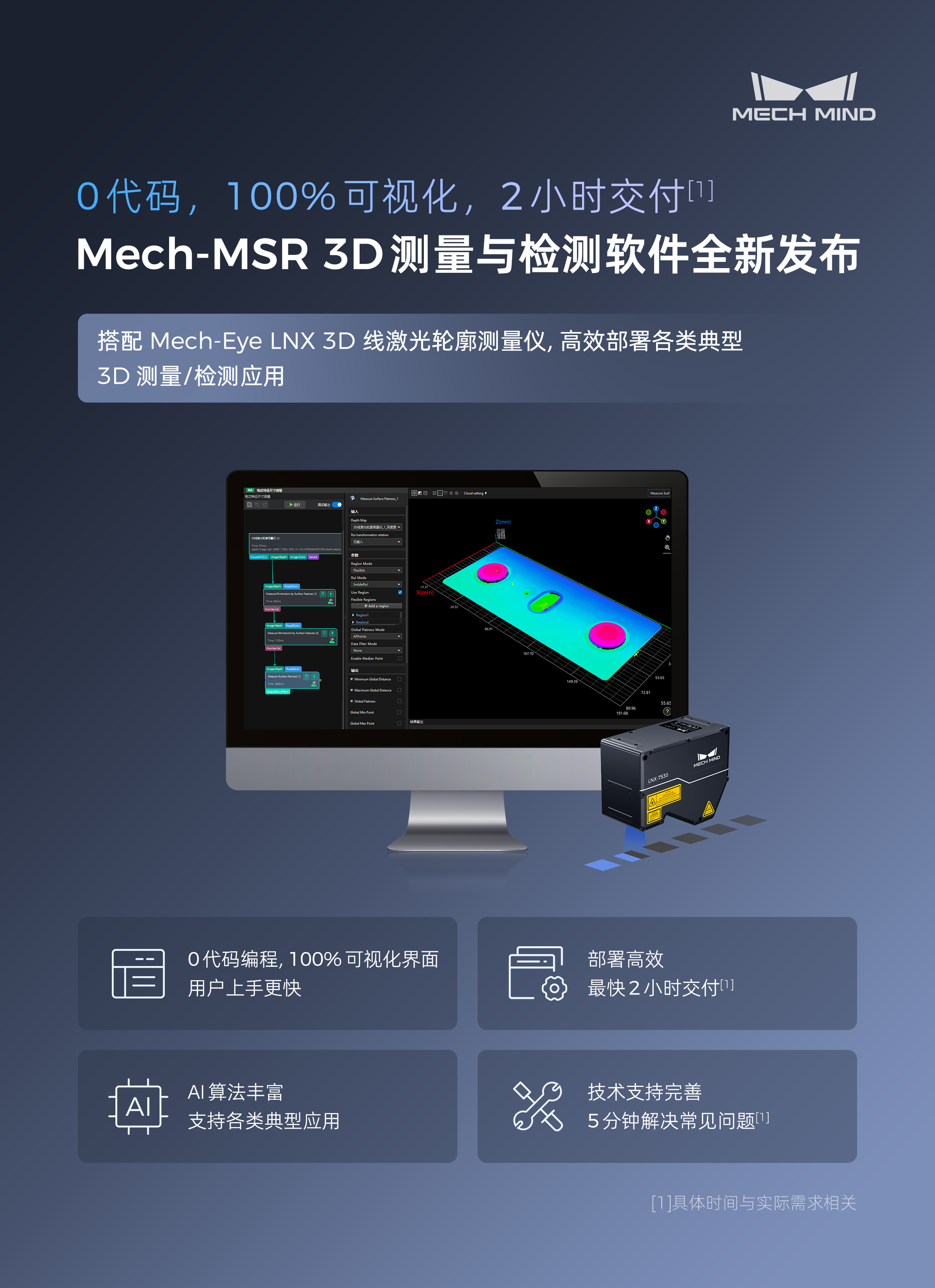 0代碼，100%可視化，2小時交付 | Mech-MSR測量軟件發(fā)布，高效部署精密測量應用