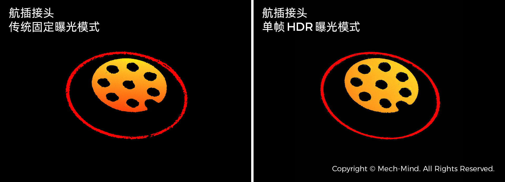 4K分辨率、15kHz掃描速率，超高精度3D線激光輪廓測量儀Mech-Eye LNX發布，一站式部署精密測量應用