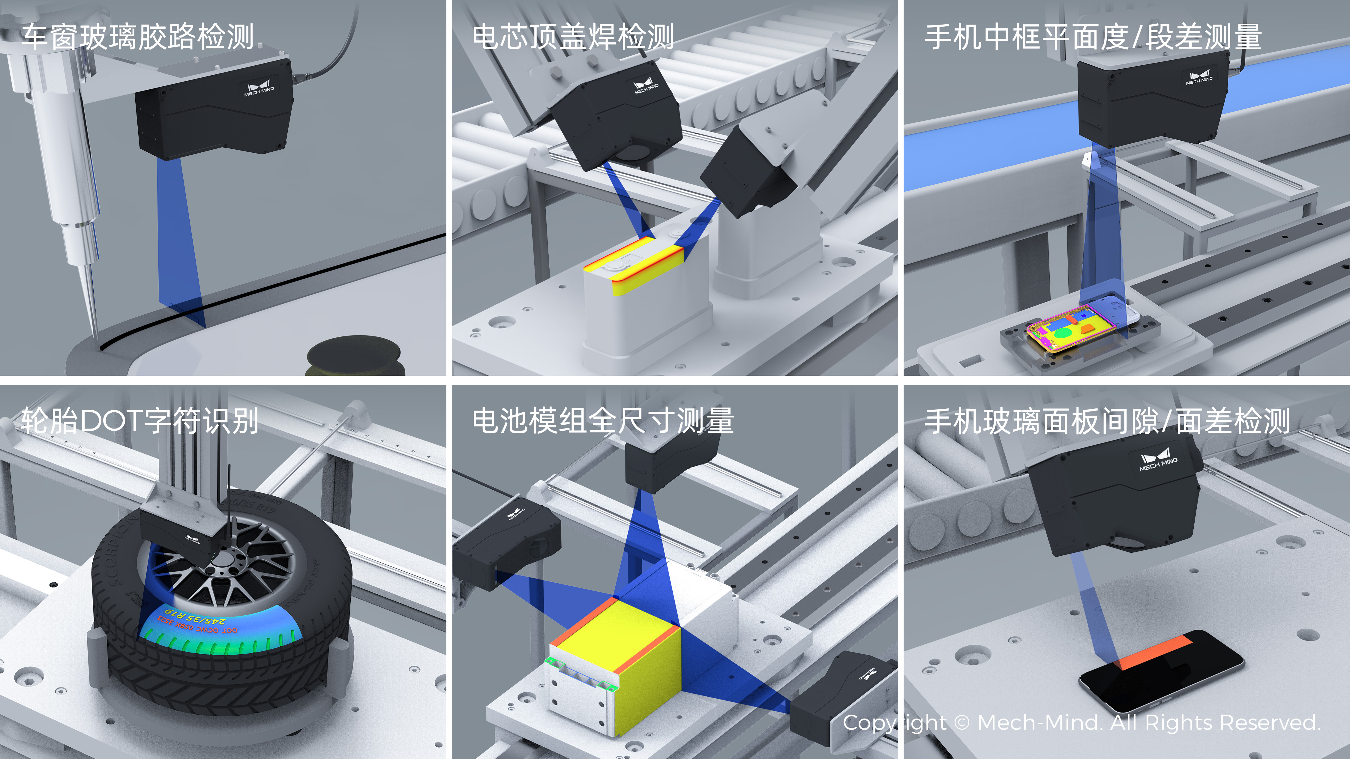 4K分辨率、15kHz掃描速率，超高精度3D線激光輪廓測量儀Mech-Eye LNX發布，一站式部署精密測量應用