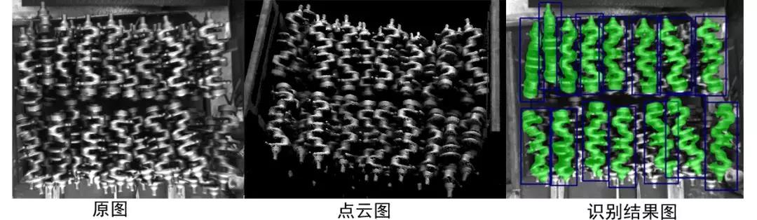 工博會預熱第二波—視覺引導工件上料解決方案