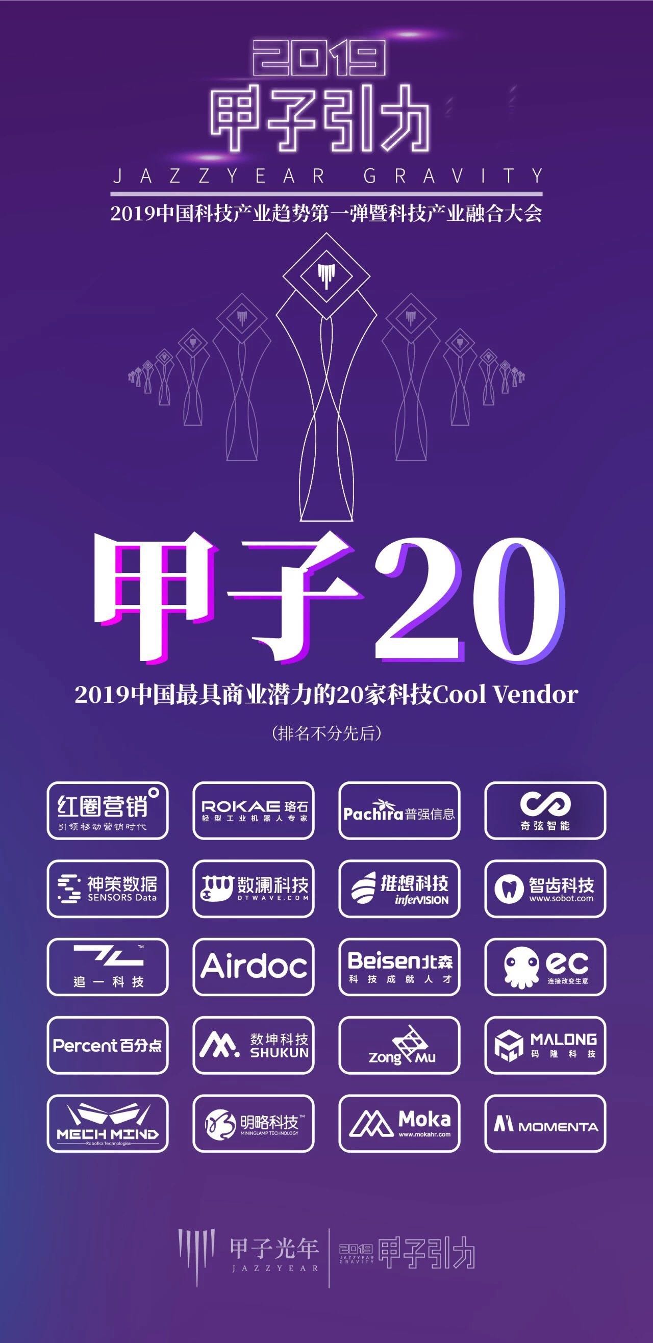 梅卡曼德榮獲“甲子20”——2019中國(guó)最具商業(yè)潛力的20家Cool Vendor 梅卡曼德榮獲“甲子20”——2019中國(guó)最具商業(yè)潛力的20家Cool Vendor