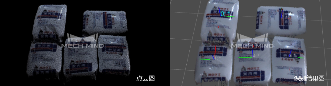 視覺引導麻袋拆垛 | 某大型工廠
