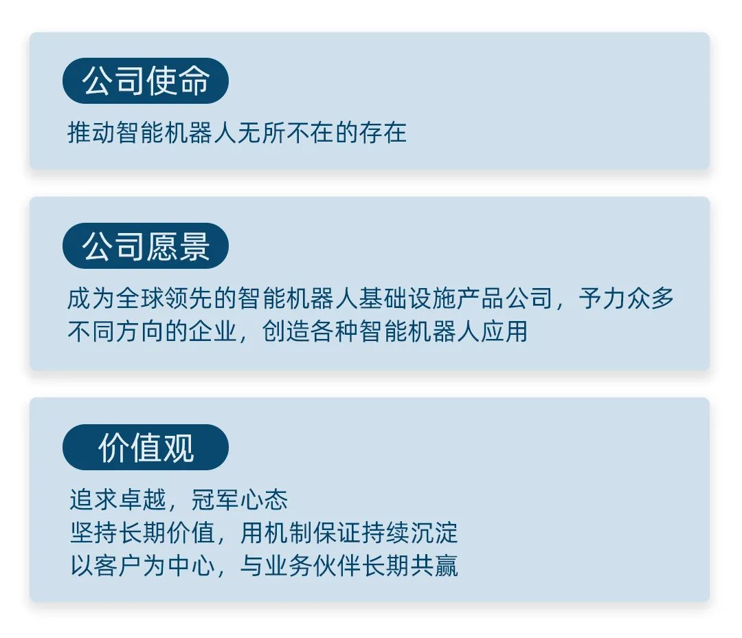 梅卡曼德完成C+輪融資,為全球客戶提供更多更好的產(chǎn)品與服務 梅卡曼德完成C+輪融資,為全球客戶提供更多更好的產(chǎn)品與服務