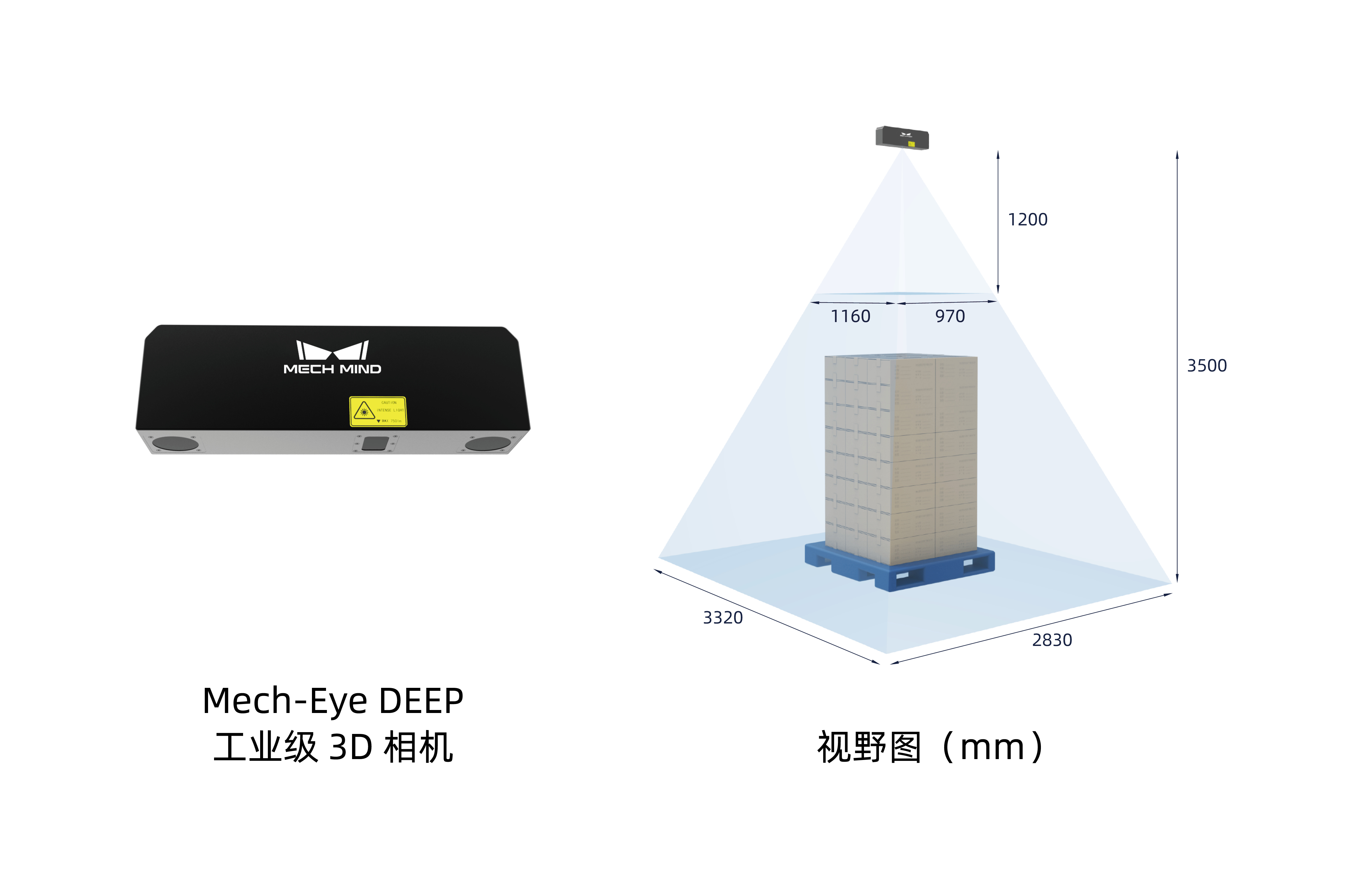 視覺引導麻袋拆垛 | 某大型化工廠
