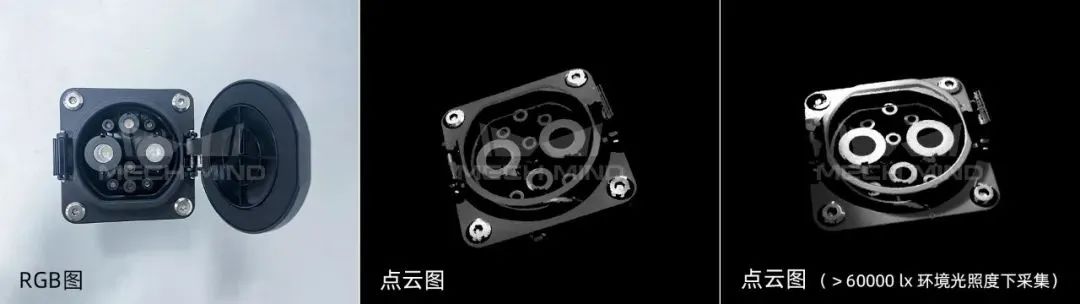 點云圖